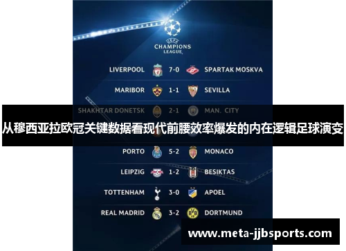 从穆西亚拉欧冠关键数据看现代前腰效率爆发的内在逻辑足球演变