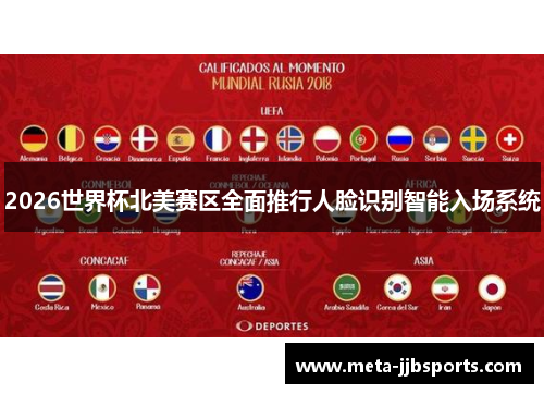 2026世界杯北美赛区全面推行人脸识别智能入场系统