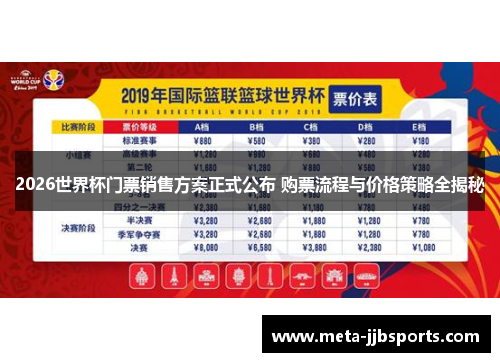 2026世界杯门票销售方案正式公布 购票流程与价格策略全揭秘