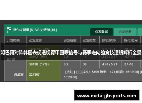 姆巴佩对阵韩国表现透视德甲回暖信号与赛季走向的竞技逻辑解析全景