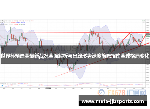 世界杯预选赛最新战况全面解析与出线形势深度前瞻指南全球格局变化 世界杯预选赛最新战况全面解析与出线形势深度前瞻指南全球格局变化