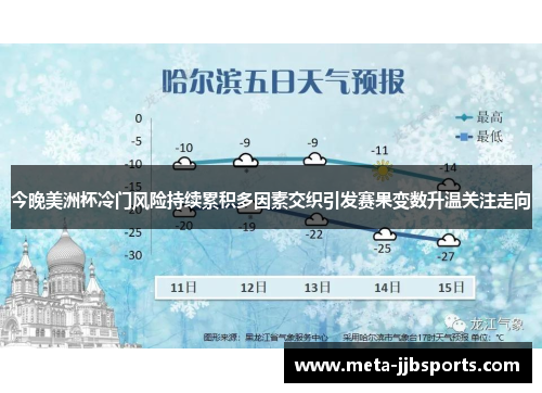 今晚美洲杯冷门风险持续累积多因素交织引发赛果变数升温关注走向 今晚美洲杯冷门风险持续累积多因素交织引发赛果变数升温关注走向