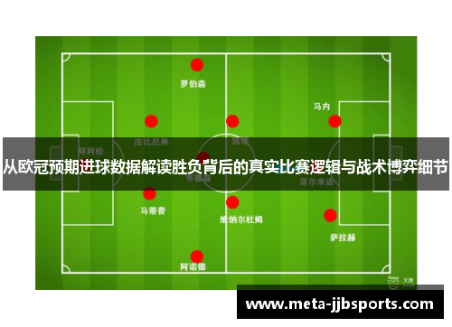 从欧冠预期进球数据解读胜负背后的真实比赛逻辑与战术博弈细节 从欧冠预期进球数据解读胜负背后的真实比赛逻辑与战术博弈细节